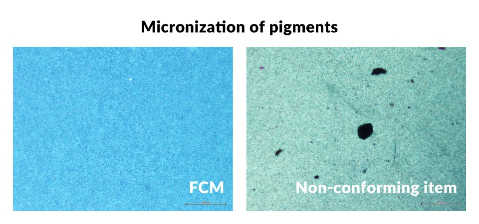 Micronization of pigments
