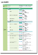 GRIスタンダード対照表2025